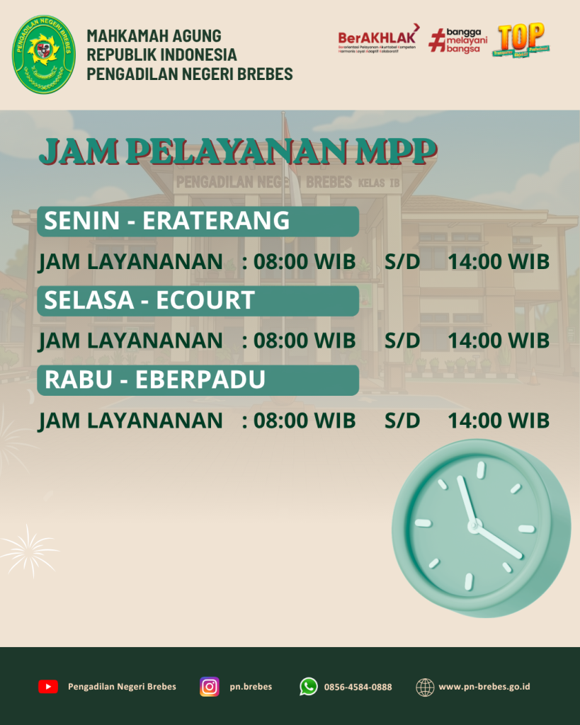 Jam Kerja