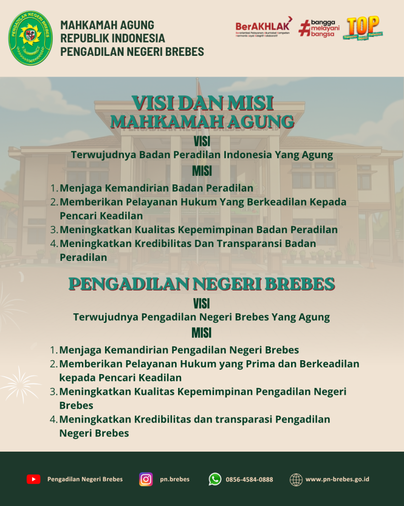 Visi dan Misi