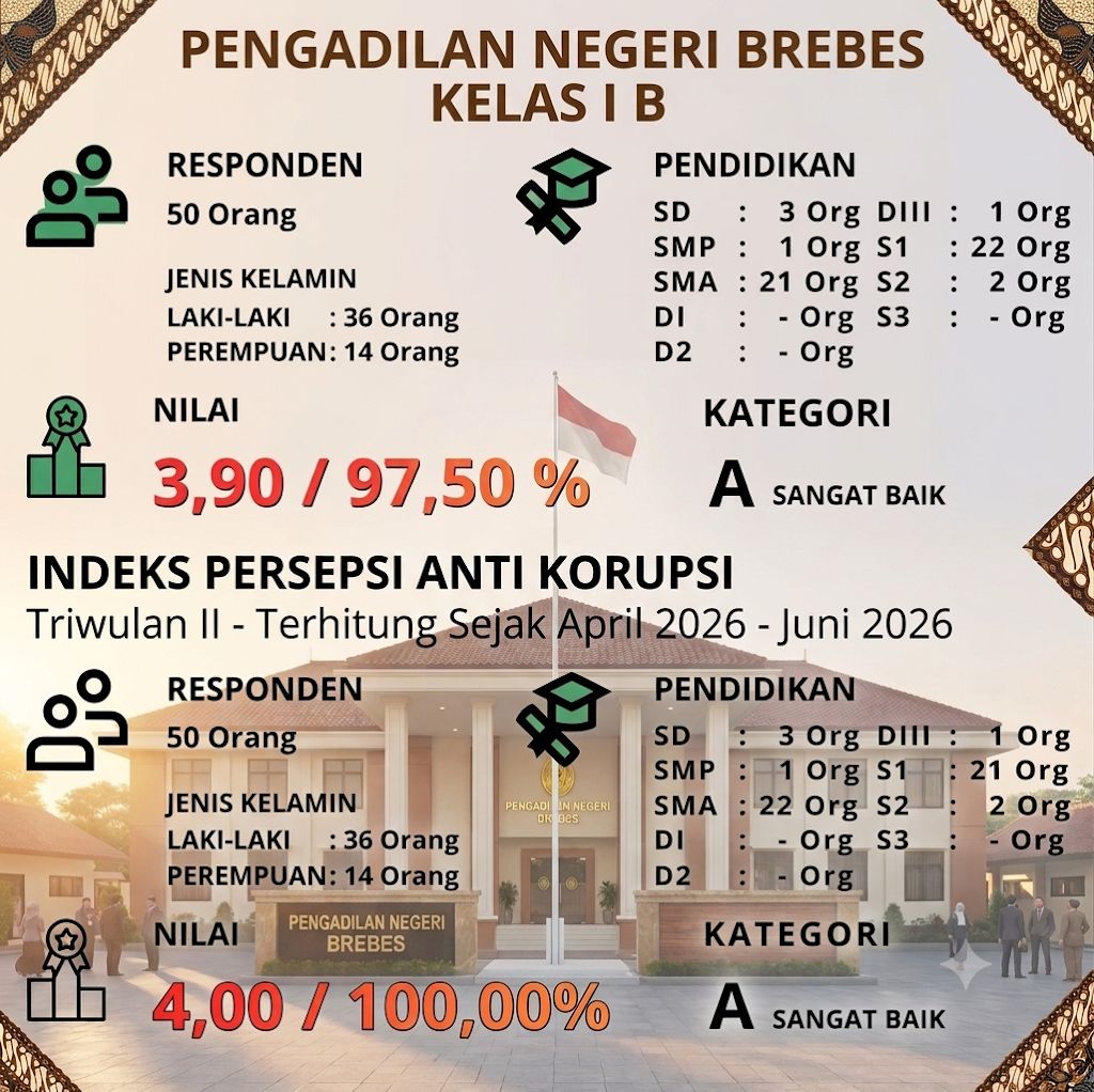 IKM
