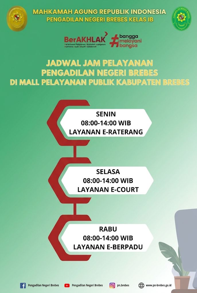 Jam Kerja